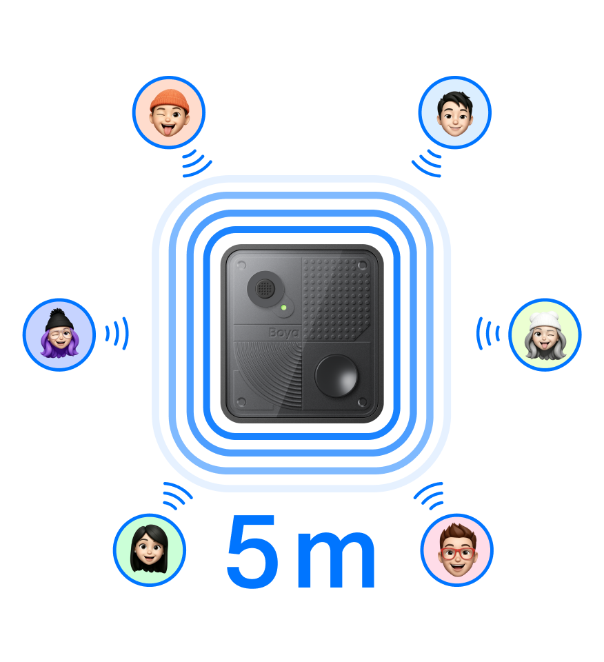 5 m Clear Voice Pickup